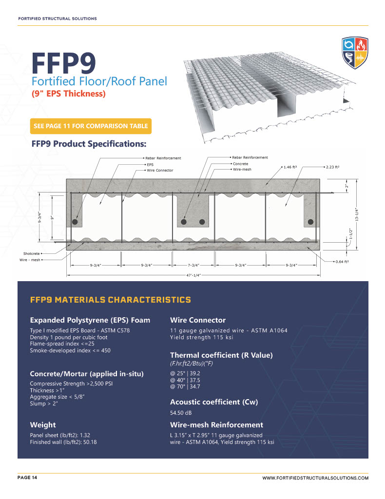 FSS product catalog FFP9