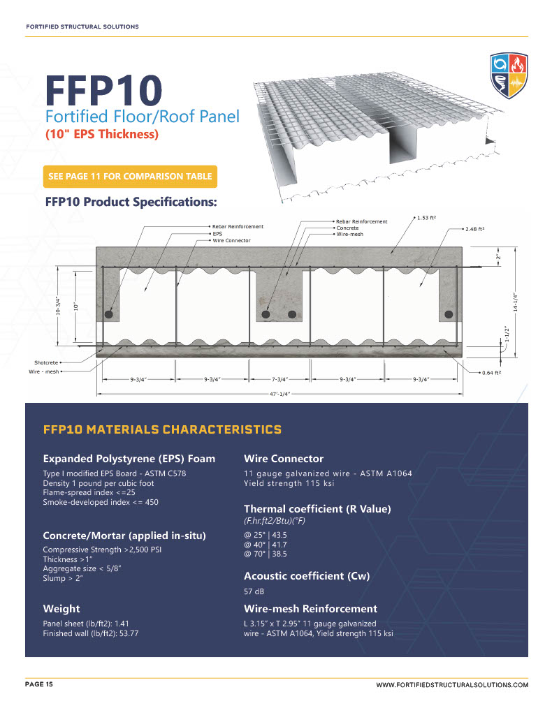 FSS product catalog FFP10