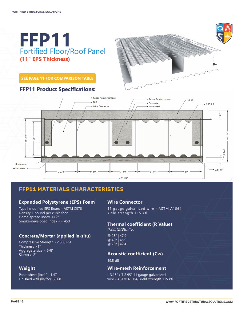 FSS product catalog FFP11