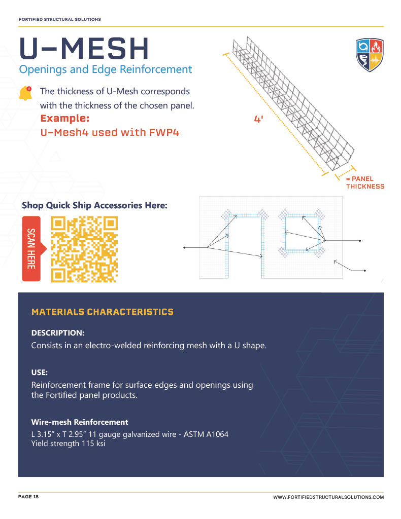 FSS product catalog Umesh