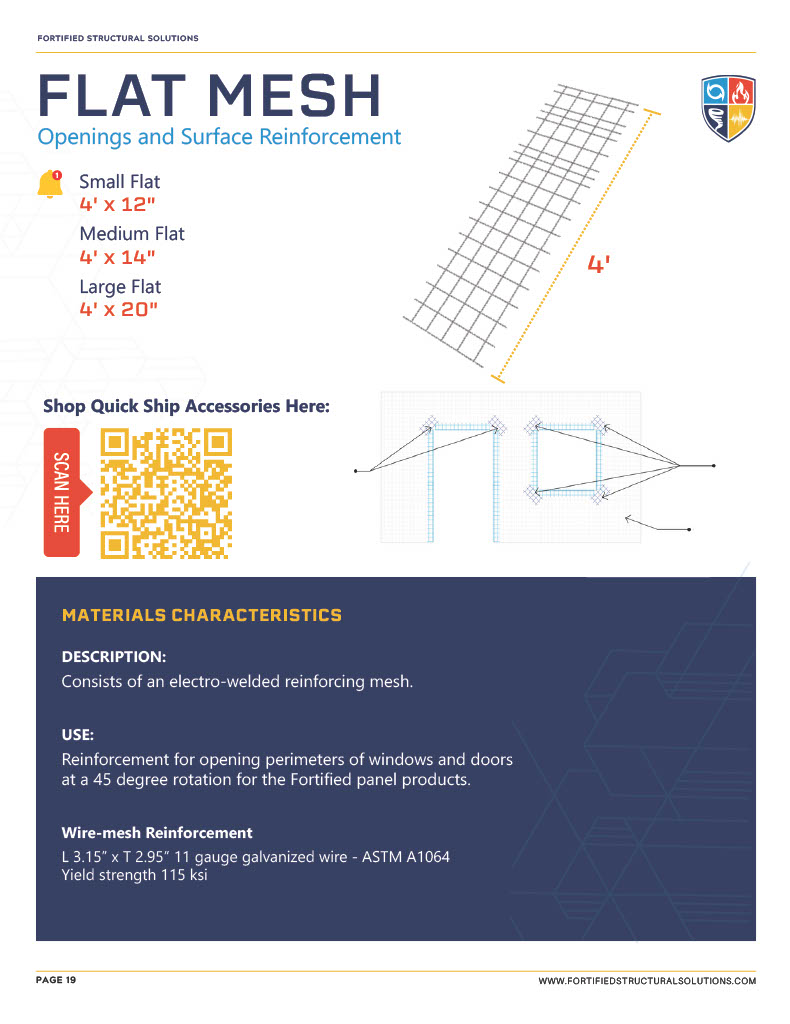 FSS product catalog flat mesh