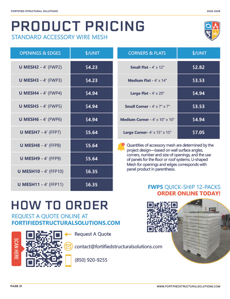 FSS product catalog pricing list
